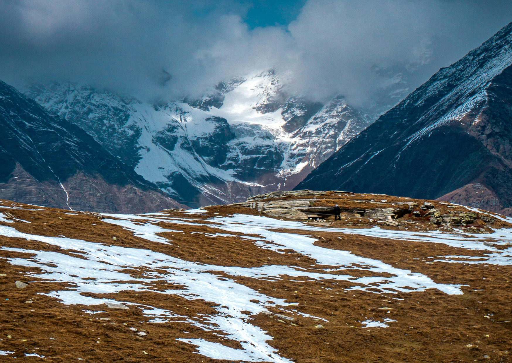 7 Nights 8 Days Rohtang Tour Package